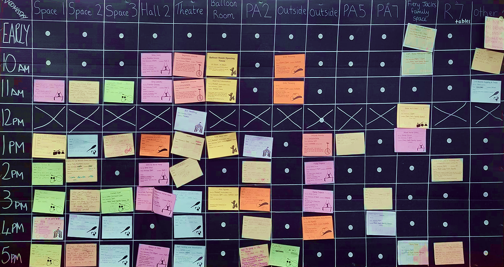 a photo of last years workshop board